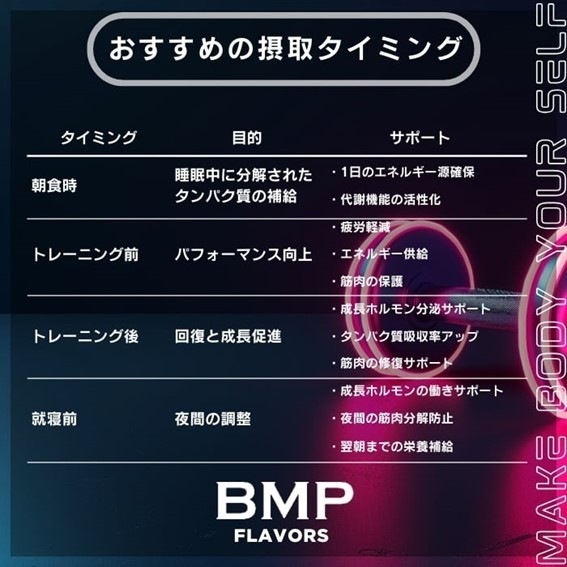 BMP�ץ��ƥ��� �ڥ��������̣/1kg��