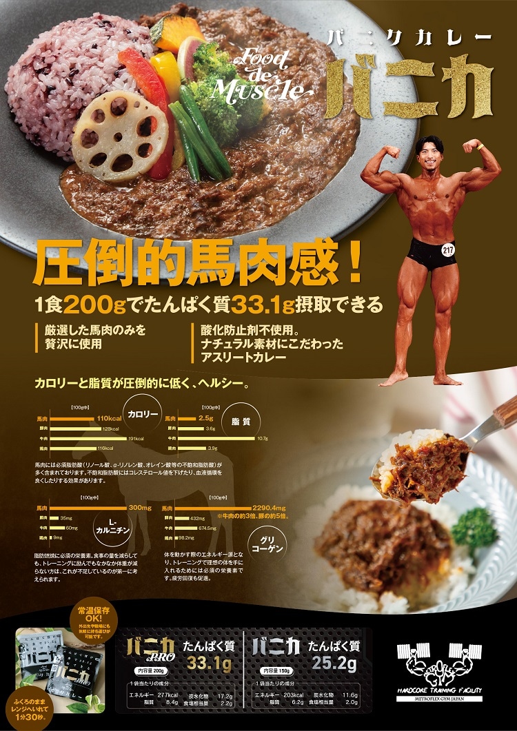 �Х˥����졼PRO ��1��ʬ��