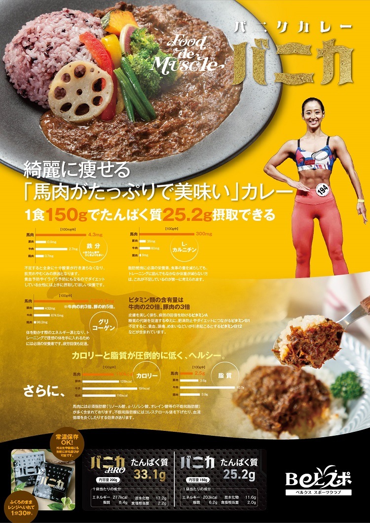 �Х˥����졼 ��1��ʬ��