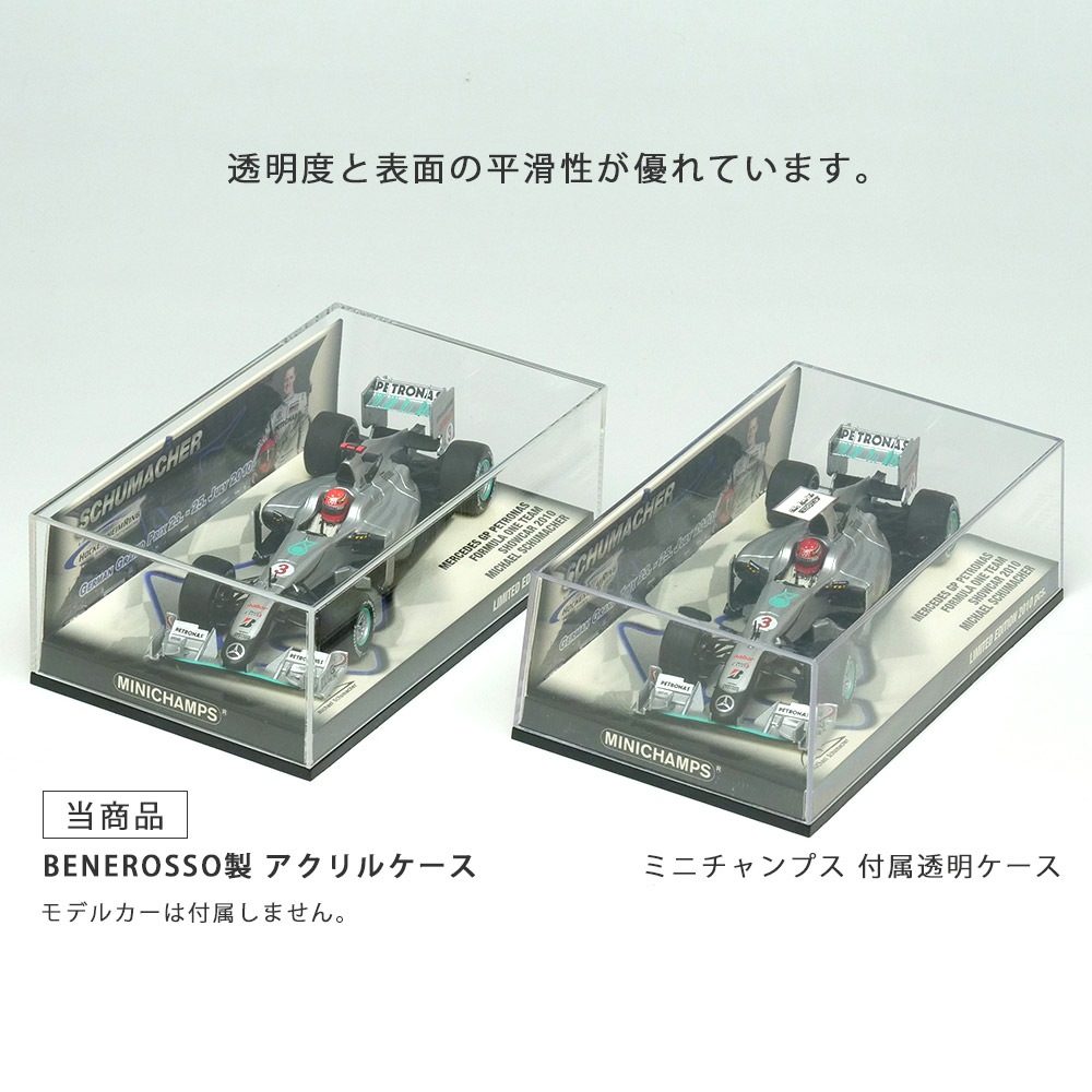 アクリル ディスプレイケース Tipo 143MC