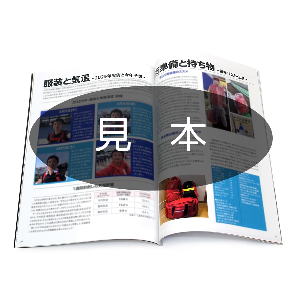 2026年鈴鹿GP 観戦ガイド【ネコポス対応】販売価格1,000円 注文後 金額