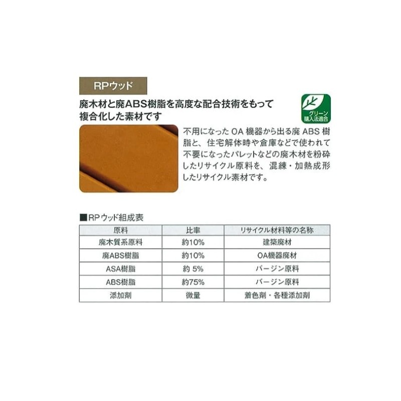 [ˡ�͸���] �����ں�٥�� RE-1810N��WOODY STYLE ���ޡ����� �ؤ⤿�줢�� �Ҥ��ݤ��ʤ�