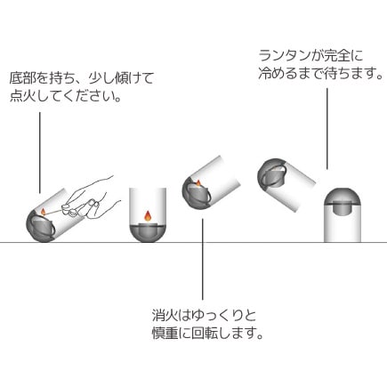 HOEFATS(�ۡ��ե��å�) GRAVITY CANDLE M90 �����ɥ� ��󥿥�åɥ����� ����ӥƥ� ����