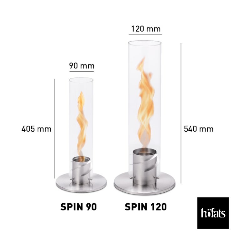 HOEFATS(�ۡ��ե��å�) 90101 SPIN 120 �ơ��֥�ȥåץ�󥿥�åɥ����� ���ԥ� ���� ����° ǳ��̵��