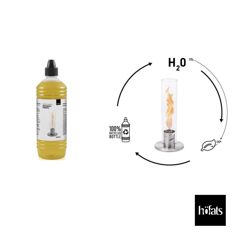 HOEFATS(�ۡ��ե��å�) 90101 SPIN 120 �ơ��֥�ȥåץ�󥿥�åɥ����� ���ԥ� ���� ����° ǳ��̵��