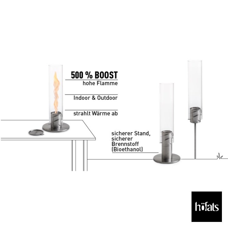 HOEFATS(�ۡ��ե��å�)  90301 SPIN�� �ݡ���åɥ����� ���ԥ� �ѡ���