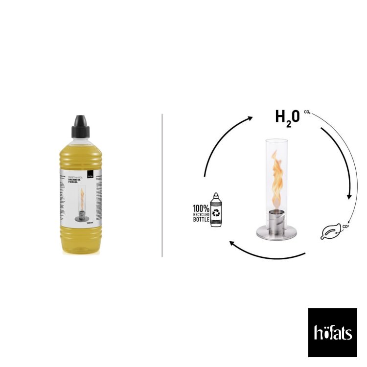 ��2026ǯ1������ͽ���HOEFATS(�ۡ��ե��å�) 90801-6 SPIN���ѥ�����ǳ����ե���åɥ����� ���ԥ� �ѡ��� 6�ܥ��å�