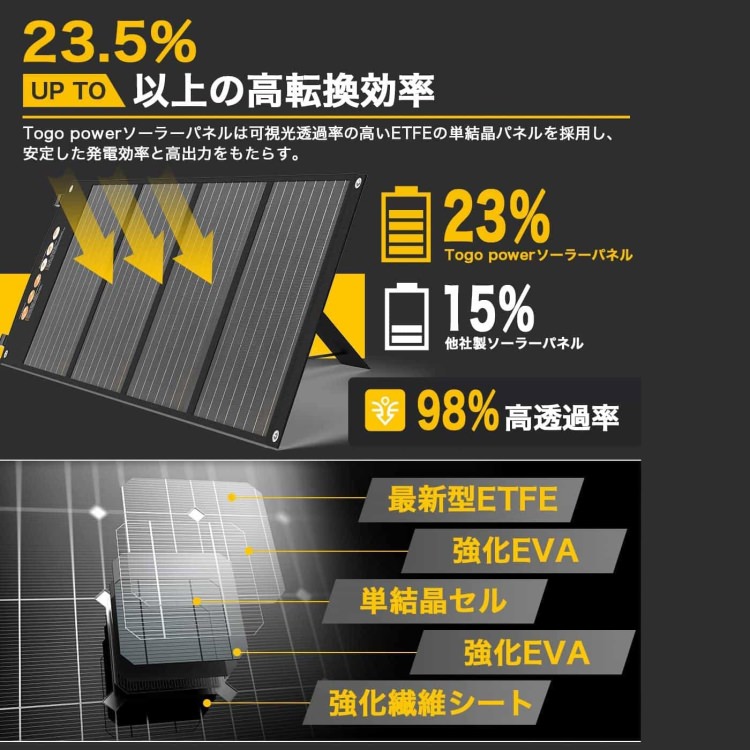 �ޤ���߼������顼�ѥͥ� ���۸��ѥͥ� TSP-120F TO GO POWER��120W �ɺҰ�������侩 �������� �ϥ�ǥ� ����ѥ��� �ɺ��Ѥ� ������ �����ȥɥ� ������ [�᡼�����߸ˤ���]