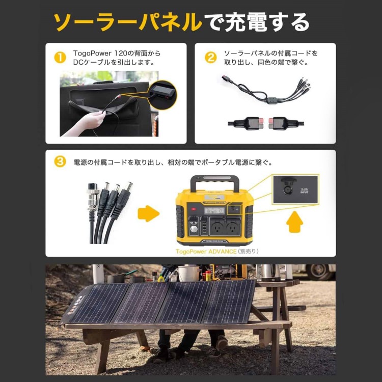 �ޤ���߼������顼�ѥͥ� ���۸��ѥͥ� TSP-120F TO GO POWER��120W �ɺҰ�������侩 �������� �ϥ�ǥ� ����ѥ��� �ɺ��Ѥ� ������ �����ȥɥ� ������ [�᡼�����߸ˤ���]