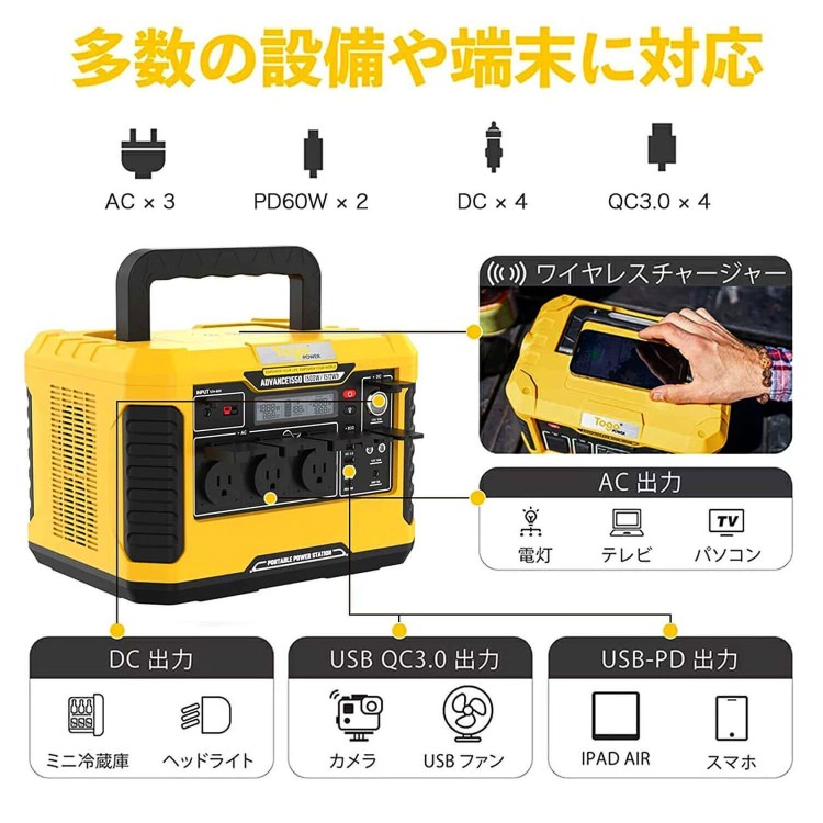 �ݡ����֥��Ÿ� �ݡ����֥�Хåƥ꡼ ADVANCE1550 TO GO POWER��1512Wh/1500W Ķ�����̡� ����� BMS LED�դ� �ϥ�ǥ� ����ѥ��� �����к� �ɺ��Ѥ� �ҳ����� ������ �����ȥɥ� ������ [�᡼�����߸ˤ���]