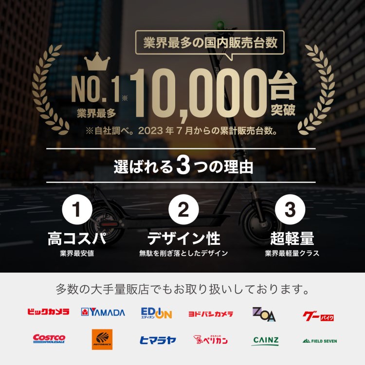 [��ˡŬ�ѥ�ǥ�] ��ư���å��ܡ��� RICHBIT ES1 Pro(���륯�ۥ磻��) �ޥ��ʡ������󥸥�ǥ���ȵ����� �إ��å����� �п�®���� ���������� ���꾮�����ե�ǥ� �ޤ���߲� �����Υ�������Բ� ����̵��