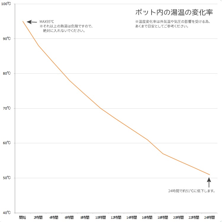 [����] ZACK 21010 CALDO �ɥ���ZACK���������ǥ�����Υ����ޥ�ݥå�(�ݲ��ݥå�)