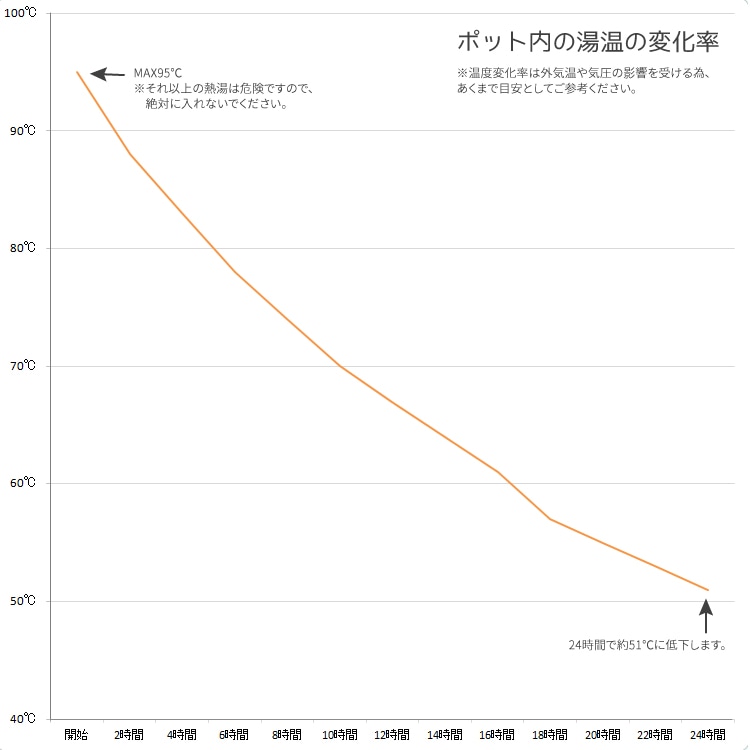 [] ZACK 21011 PELAGO ɥZACKǥΥޥݥå(ݲݥå)