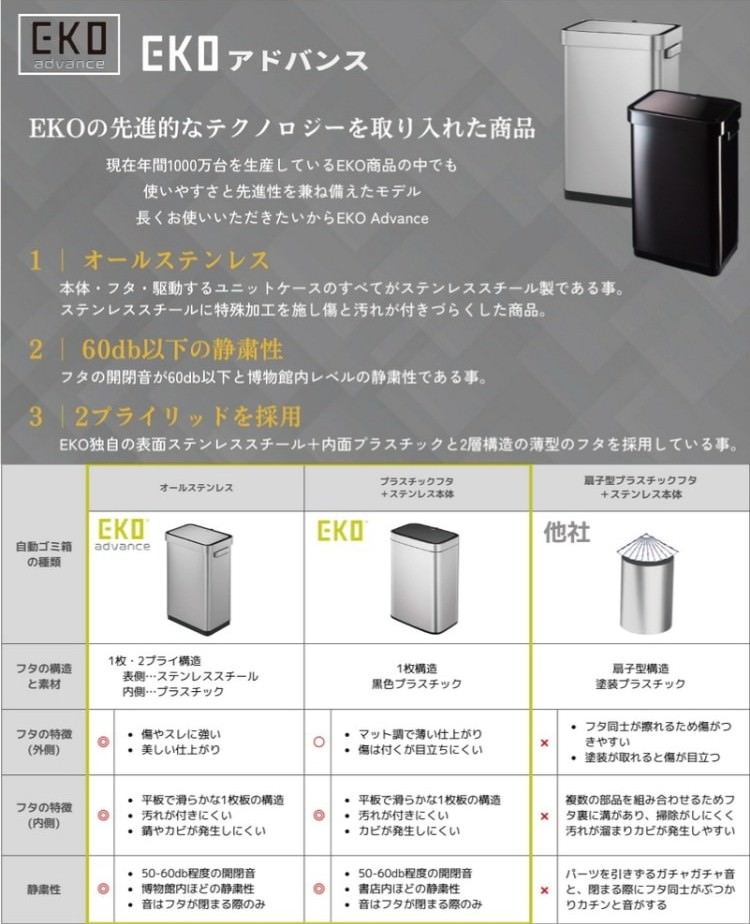 EKO(������������) �ǥ�å����ߥ顼����T ���󥵡��ӥ�45L�å���Ȣ 2��Ÿ��(�֥�å�/����С�) ���󥵡������� ���ƥ�쥹 ������ EK9378-45L