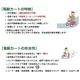 [��ư������] Serio ͷ�⥹���åץ���ե� �饤�ȥѡ��ץ� 00020-000054 �����åצ� ���ꥪ ������ (�̳�ƻ�����졦Υ��������)