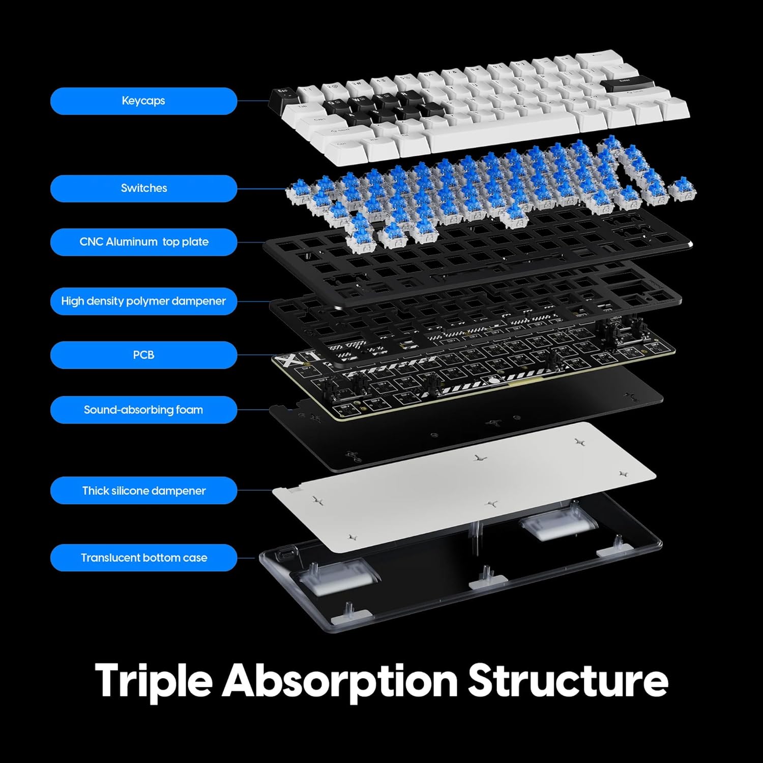 【ANSI】Pulsar PCMK 3 HE 60 （英語配列）