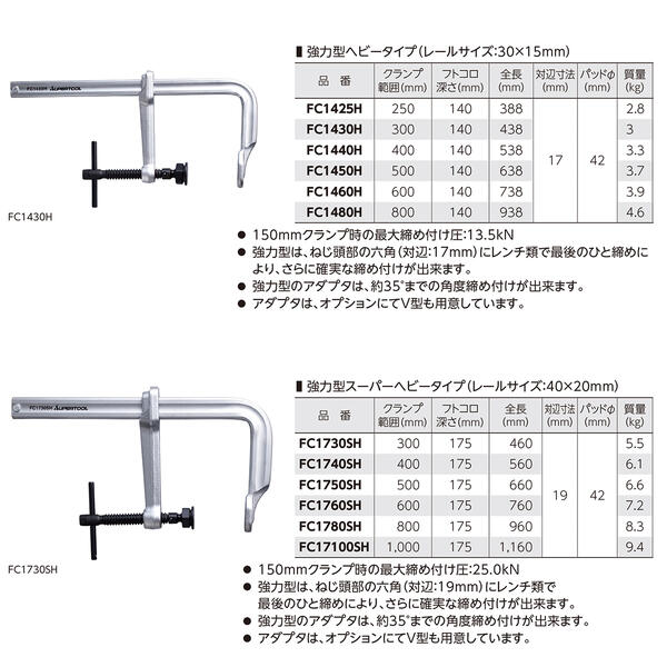 スーパーツール:L型クランプ(強力型ヘビータイプ)フトコロ深さ：140mm クランプ範囲：250mm FC1425H スーパーツール L型クランプ 強力型スーパーヘビータイプ FC-SH