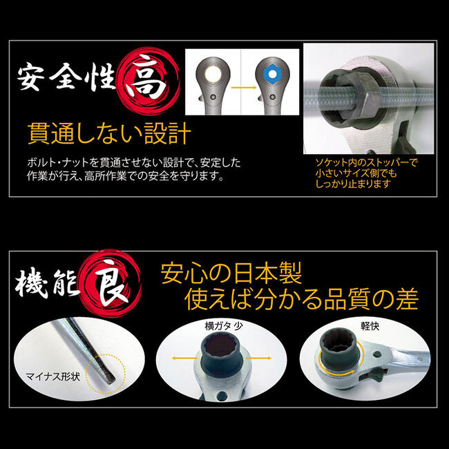 Drastic チカーノ 古着 80s ノルウェー製 Nordstrikk ノルディック × チロリアン