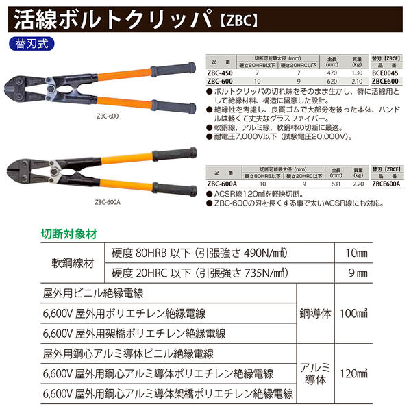 MCC ACSR線対応 活線ボルトクリッパ 600mm 絶縁 ZBC-600A 松阪鉄工所