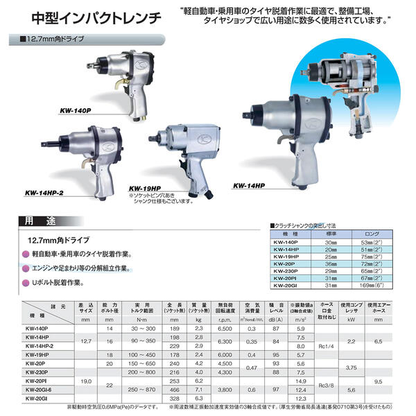 空研 中型エアーインパクトレンチ 差込角12.7mm KW-14HP KUKEN | エアー工具本体 | 道工具のオンライン卸売 HOT STUFF