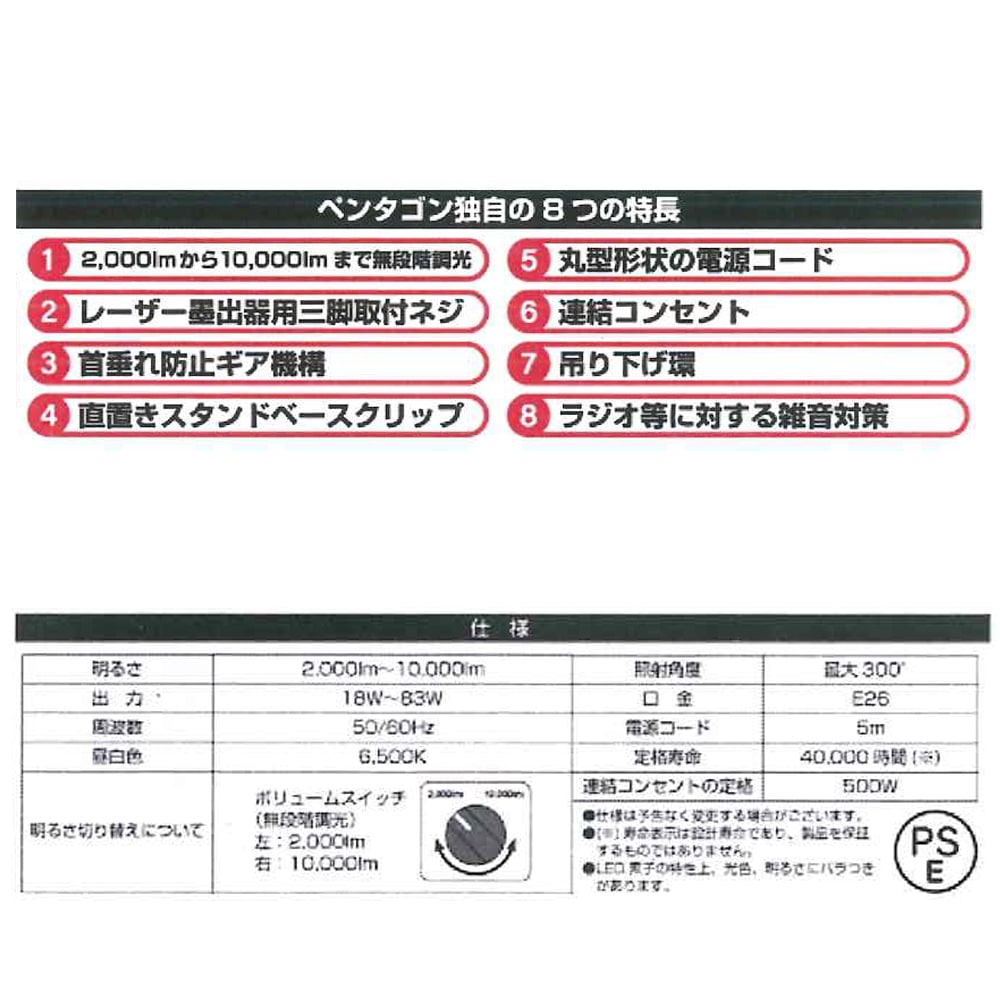 おむれつ様 リクエスト 3点 まとめ商品 たれまる様 リクエスト 3点 まとめ商品 たー様 リクエスト 3点 まとめ