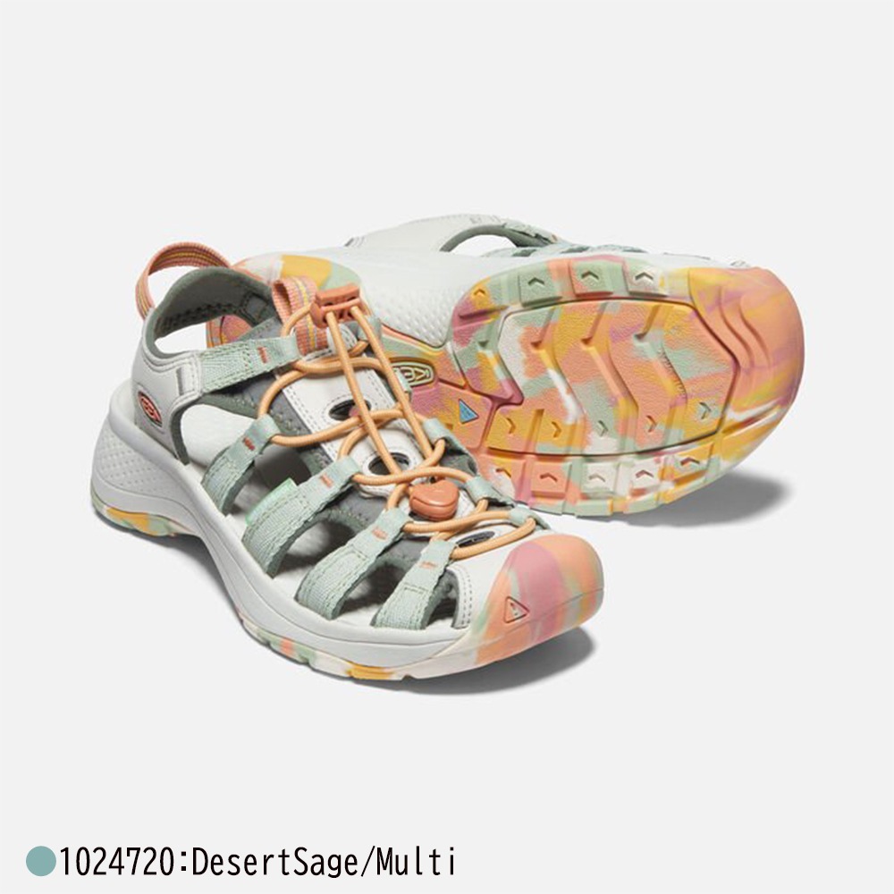 サンダル レディース ウィメンズ KEEN キーン アストリア