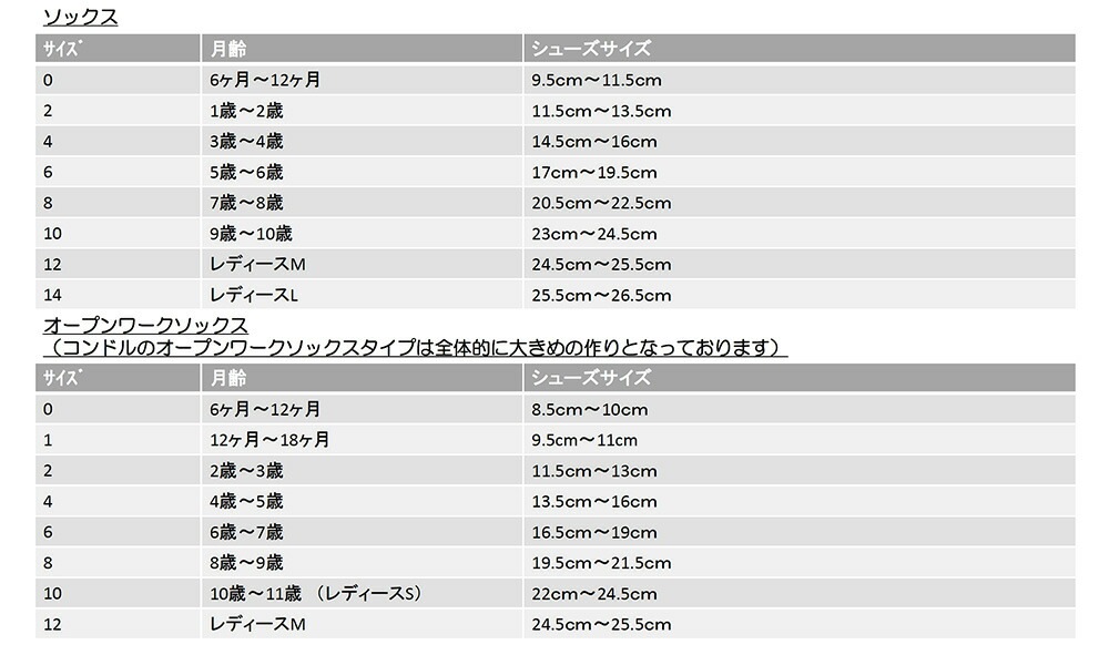 ソックス 女の子 コンドル パールニーハイソックス オープンワークカフ 靴下 キッズ 赤ちゃん 防寒 子供 春 夏 英国王女着用商品 【国内正規品】 condor