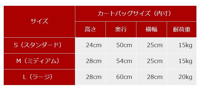 1��22���ʷ��12������ͽ�󳫻ϡá�2024ǯ3����ܺ��Ρۥߥ������á� accu milia���ƥ������ɥե��֥�å�2024