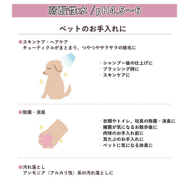 �������ǻ����ZIUS!Fresh -���������ե�å���� 10L �����륹������ݡ��ý�/������ʼ��������ʡ�