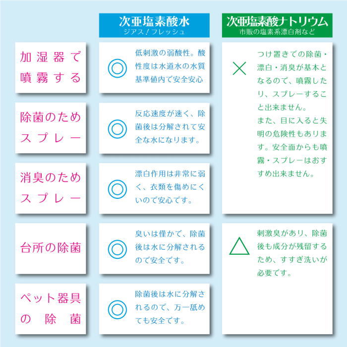 �������ǻ����ZIUS!Fresh -���������ե�å����400ml �����륹������ݡ��ý�/�����