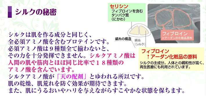 【Adan｜アーダン】日本製 初絹ピュアレストシルク おためし５点セット 【お一人様１セット限り】国産シルク主原料 シルク化粧品 保湿 乾燥肌 敏感肌 うるおい 低刺激 サンプル おためしセット トライアルキット トラベルキット