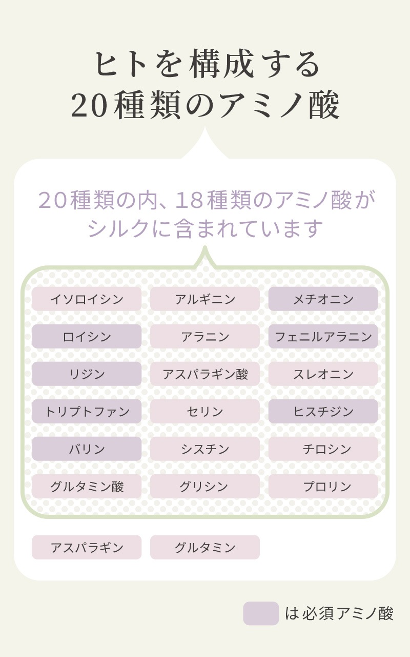 【Adan｜アーダン】日本製 初絹ピュアレストシルク エッセンス2 30ml【送料無料】国産シルク主原料 保湿 乾燥肌 敏感肌 うるおい ハリ 透明感 乾燥ケア（無添加｜無鉱物油 界面活性剤不使用 ノンアルコール ノンケミカル 無香料 無着色）保湿美容液