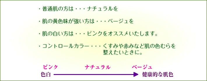 【Adan｜アーダン】日本製 初絹シルクファンデーション 30ml【選べる２本セット】国産シルク主原料 乾燥肌 敏感肌 うるおい（無添加｜無鉱物油 界面活性剤不使用 ノンアルコール ノンケミカル 無香料）UV対策 軽い付け心地＆保湿 リキッドファンデ