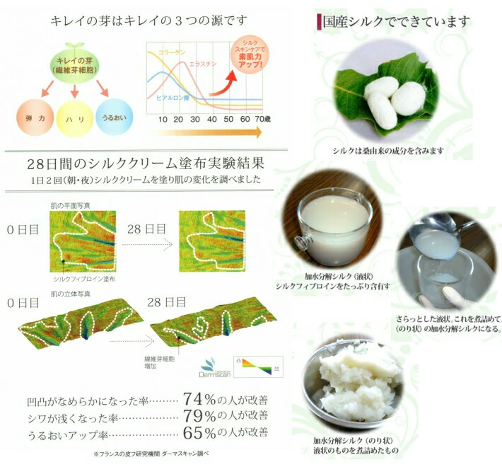 【Adan｜アーダン】日本製 純絹シルク マッサージクレンジング 100g【ワンランク上の美肌へ】国産シルク主原料 黒糖配合 乾燥肌 敏感肌 うるおい（無添加｜無鉱物油 界面活性剤不使用 ノンアルコール ノンケミカル 無香料 無着色）高保湿 メイク落とし