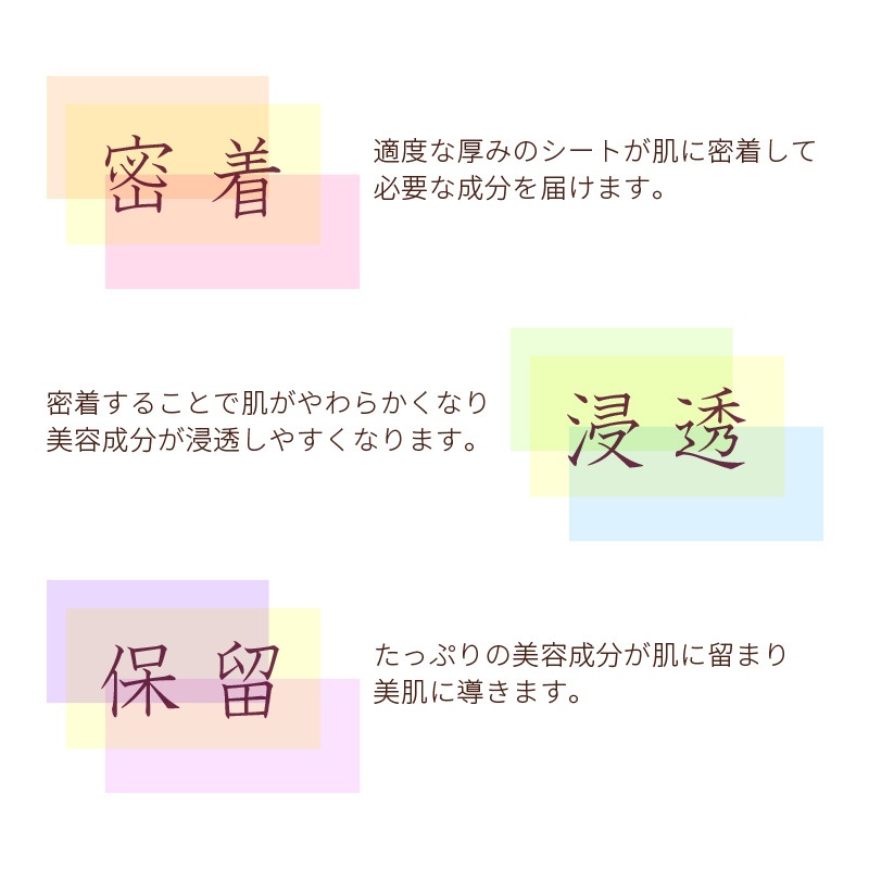 日本製  背中パックシート 自宅で簡単に本格背中エステ 美かえり美人 1枚/3枚/5枚 【メール便送料無料】 みかえりびじん 美容パック 背中パック 背中のケア 背中ニキビ 背中エステ ブライダルエステ ボディケア 黒ずみ