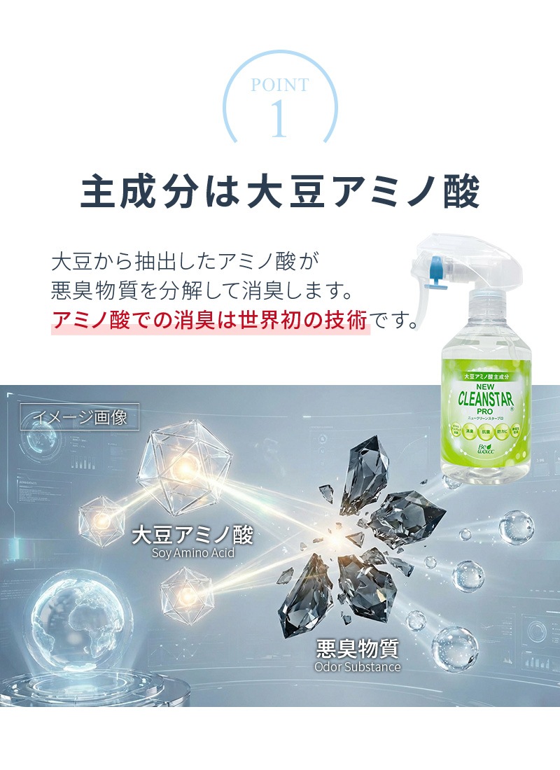 除菌 抗菌 抗ウィルス 消臭 防カビ 抗菌液 ニュークリーンスターPRO 300mlスプレー 日本製｜無香料 ノンアルコール  次亜塩素酸フリー SIAA取得 季節性ウイルス対策に 新型コロナウイルス不活化を確認 送料無料