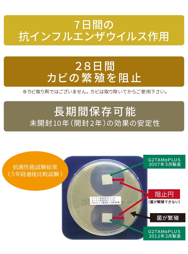 Ｇ２ＴＡＭαＰＬＵＳ（ジーツータムアルファプラス）300ml 抗菌スプレー｜除菌 消臭 抗ウィルス 抗菌液 季節性ウイルス対策に g2tam 消毒 除菌スプレー 抗菌スプレー 衛生対策