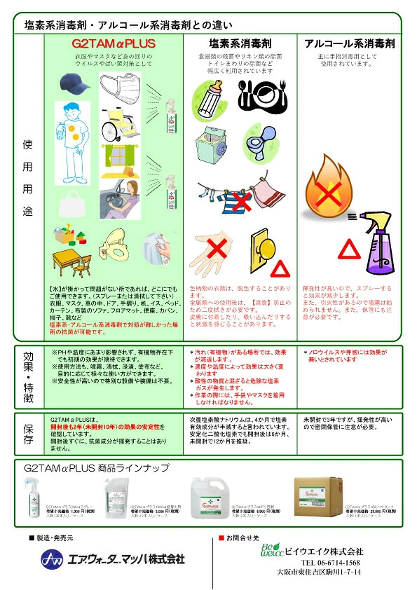 Ｇ２ＴＡＭαＰＬＵＳ（ジーツータムアルファプラス）18リットル 業務用 季節性ウイルス対策に　g2tam 抗菌液 除菌 抗菌 消臭 防カビ 抗ウィルス お徳用サイズ 業務用