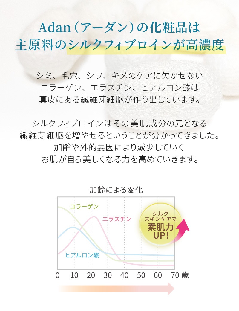 【Adan｜アーダン】絹優(きぬすぐれ) 150ml 日本製 絹から生まれたナチュラルボディローション ２本セット【おまけ付】国産シルクが主原料 アーダン シルク 絹 シルク化粧品 保湿 リンパマッサージ 送料無料