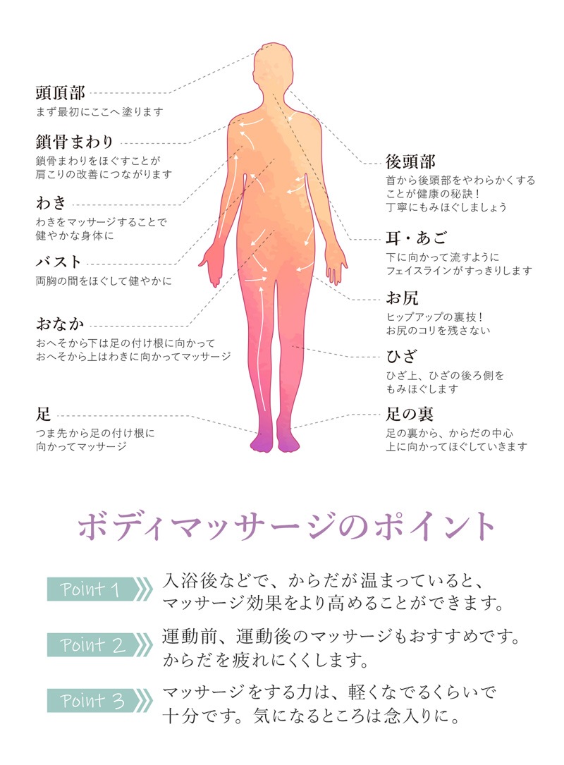 【Adan｜アーダン】絹優(きぬすぐれ) 150ml 日本製 絹から生まれたナチュラルボディローション ２本セット【おまけ付】国産シルクが主原料 アーダン シルク 絹 シルク化粧品 保湿 リンパマッサージ 送料無料
