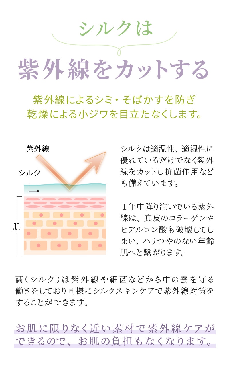 【Adan｜アーダン】日本製 初絹ピュアレストシルクローション 120ml×２本セット【国産シルク主原料】ローズ水配合 保湿 乾燥肌 うるおい  弱酸性（無添加｜無鉱物油 界面活性剤不使用 ノンアルコール ノンケミカル 無香料 無着色）化粧水