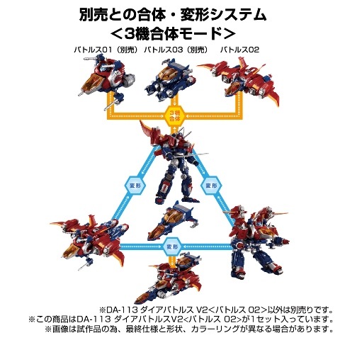 ���� ������ȥߡ� ������������ DA-113 �������Хȥ륹V2��Хȥ륹02�� 