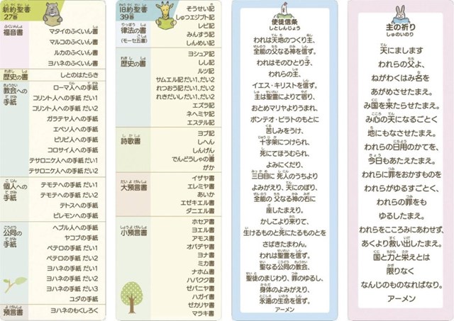 ������)�����å��椷���ꡡ��̾�ȵ��ꡡ�����ȡ�S-WAV25BM1