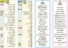 ������)�����å��椷���ꡡ��̾�ȵ��ꡡ�����ȡ�S-WAV25BM1