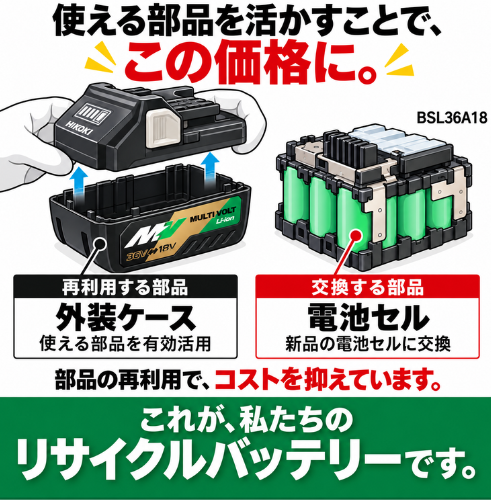 ★セール★BSL36A18B　BSL36A18B　BSL36A18 　BSL36A18B　BSL36C18B For ハイコ ーキ HIKOKI 日立 HITACHI 36V/1 8V バッテリー 電動工具リサイク ル　リビルト品　リフレッシュ
