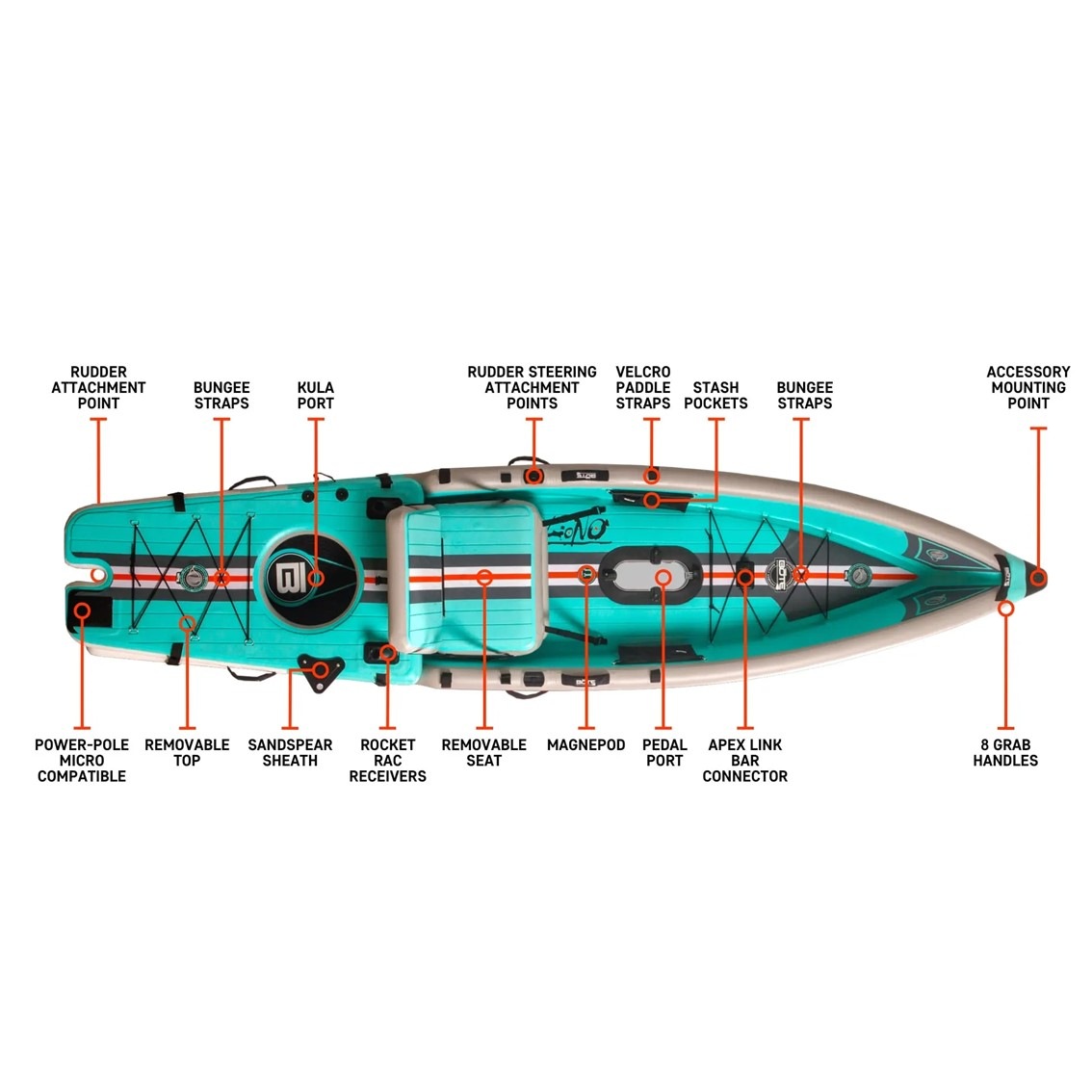 【アウトレット】Lono Apex Aero 12.6