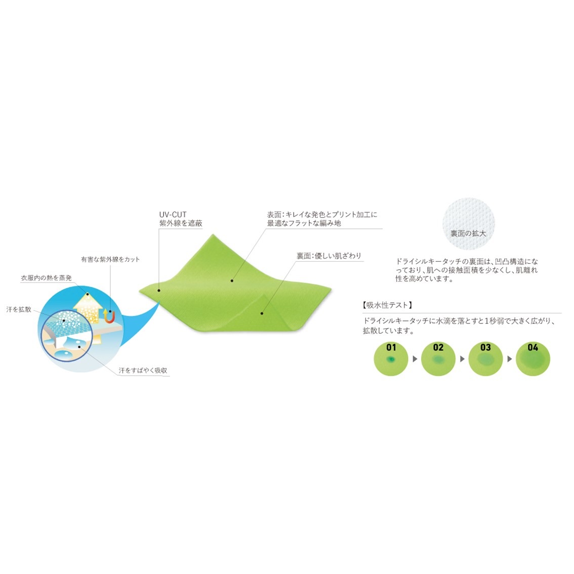 bifarr Silky dry TEE Black