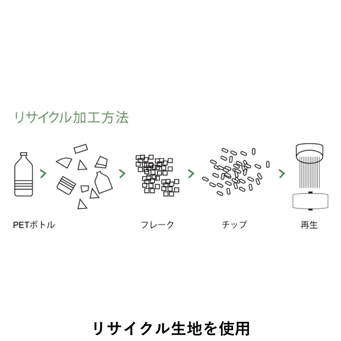 L3-BF003H Poluwat プルワット