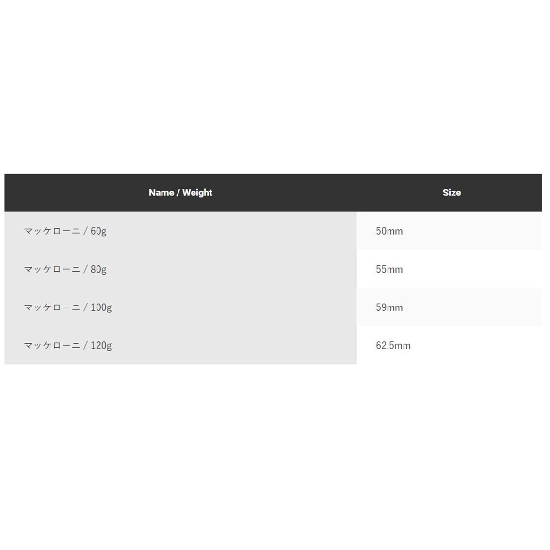 bifarr Maccheroniマッケローニ 「ごる！」カラー