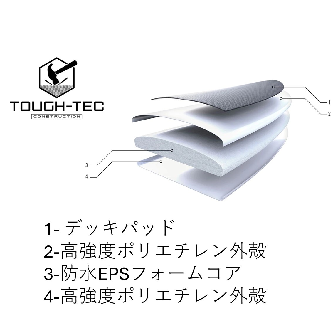 Tao Fit TT 11'0'' x 34.0''(2026)